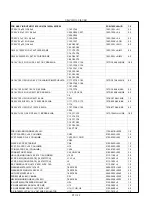 Preview for 14 page of Vestax VMC-185XL Service Note