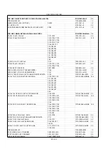 Preview for 16 page of Vestax VMC-185XL Service Note