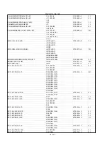 Preview for 17 page of Vestax VMC-185XL Service Note