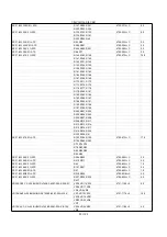 Preview for 18 page of Vestax VMC-185XL Service Note