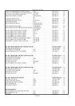 Preview for 19 page of Vestax VMC-185XL Service Note