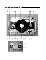 Preview for 6 page of Vestax VRX-2000 Owner'S Manual