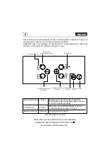 Предварительный просмотр 12 страницы VESTEL 10707019 Operating And Installation Instructions