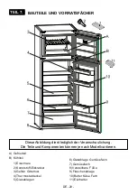 Предварительный просмотр 22 страницы VESTEL 10727013 Instruction Booklet