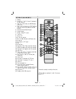 Preview for 7 page of VESTEL 16VH3021 Operating Instructions Manual