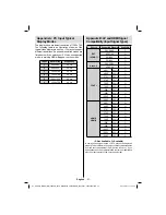 Preview for 28 page of VESTEL 16VH3021 Operating Instructions Manual