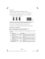 Preview for 32 page of VESTEL 16VH3021 Operating Instructions Manual