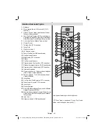 Preview for 39 page of VESTEL 16VH3021 Operating Instructions Manual