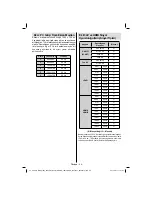 Preview for 60 page of VESTEL 16VH3021 Operating Instructions Manual