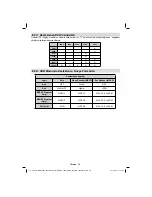 Preview for 61 page of VESTEL 16VH3021 Operating Instructions Manual