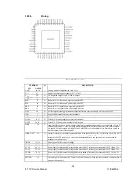 Preview for 34 page of VESTEL 17MB15 Service Manual