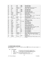 Preview for 37 page of VESTEL 17MB15 Service Manual