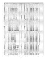 Preview for 98 page of VESTEL 17MB15E-5 Service Manual