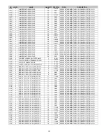 Preview for 109 page of VESTEL 17MB15E-5 Service Manual