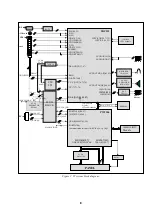 Preview for 12 page of VESTEL 17MB18 Service Manual