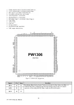 Preview for 22 page of VESTEL 17MB18 Service Manual