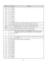 Preview for 26 page of VESTEL 17MB18 Service Manual