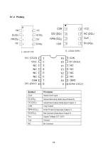 Preview for 31 page of VESTEL 17MB82S Service Manual