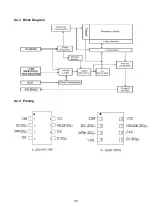 Preview for 33 page of VESTEL 17MB82S Service Manual