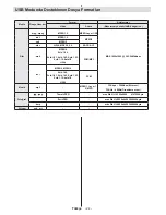 Preview for 25 page of VESTEL 22PF5021B Operating Instructions Manual