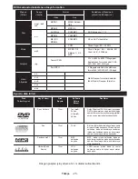 Preview for 26 page of VESTEL 22PF5021B Operating Instructions Manual