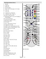 Preview for 33 page of VESTEL 22PF5021B Operating Instructions Manual