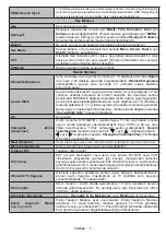 Preview for 6 page of VESTEL 24VF3035 Operating Instructions Manual