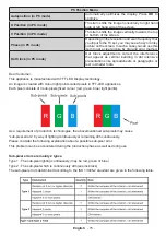 Preview for 16 page of VESTEL 24VF3035 Operating Instructions Manual