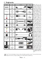 Preview for 14 page of VESTEL 28HB5100 Operating Instructions Manual