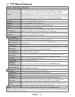 Preview for 53 page of VESTEL 28HB5100 Operating Instructions Manual