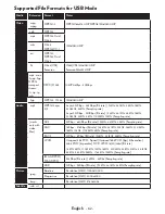 Preview for 63 page of VESTEL 28HB5100 Operating Instructions Manual