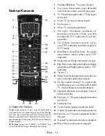 Preview for 14 page of VESTEL 32HD7100 Operating Instructions Manual