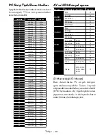 Preview for 42 page of VESTEL 32HD7100 Operating Instructions Manual