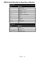 Preview for 44 page of VESTEL 32HD7100 Operating Instructions Manual