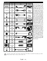 Preview for 66 page of VESTEL 32HD7100 Operating Instructions Manual