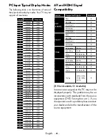 Preview for 95 page of VESTEL 32HD7100 Operating Instructions Manual