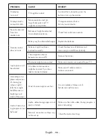 Preview for 100 page of VESTEL 32HD7100 Operating Instructions Manual