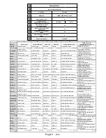 Preview for 106 page of VESTEL 32HD7100 Operating Instructions Manual