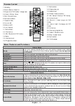 Предварительный просмотр 13 страницы VESTEL 32VH3025D Operating Instructions Manual