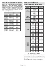 Preview for 34 page of VESTEL 37PF8905 Operating Instructions Manual