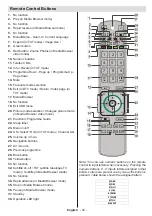 Preview for 45 page of VESTEL 37PF8905 Operating Instructions Manual