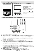 Preview for 46 page of VESTEL 37PF8905 Operating Instructions Manual