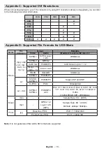 Preview for 72 page of VESTEL 37PF8905 Operating Instructions Manual