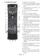 Preview for 14 page of VESTEL 39FB7100 Operating Instructions Manual