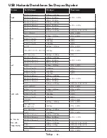 Preview for 45 page of VESTEL 39FB7100 Operating Instructions Manual