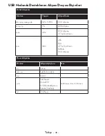 Preview for 47 page of VESTEL 39FB7100 Operating Instructions Manual