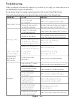 Preview for 87 page of VESTEL 39FB7100 Operating Instructions Manual