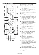 Preview for 15 page of VESTEL 39HB5000 Operating Instructions Manual