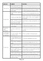 Preview for 29 page of VESTEL 39HB5000 Operating Instructions Manual