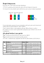 Preview for 32 page of VESTEL 39HB5000 Operating Instructions Manual